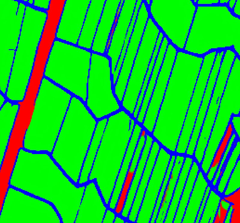 Fields, boundaries and contact zones