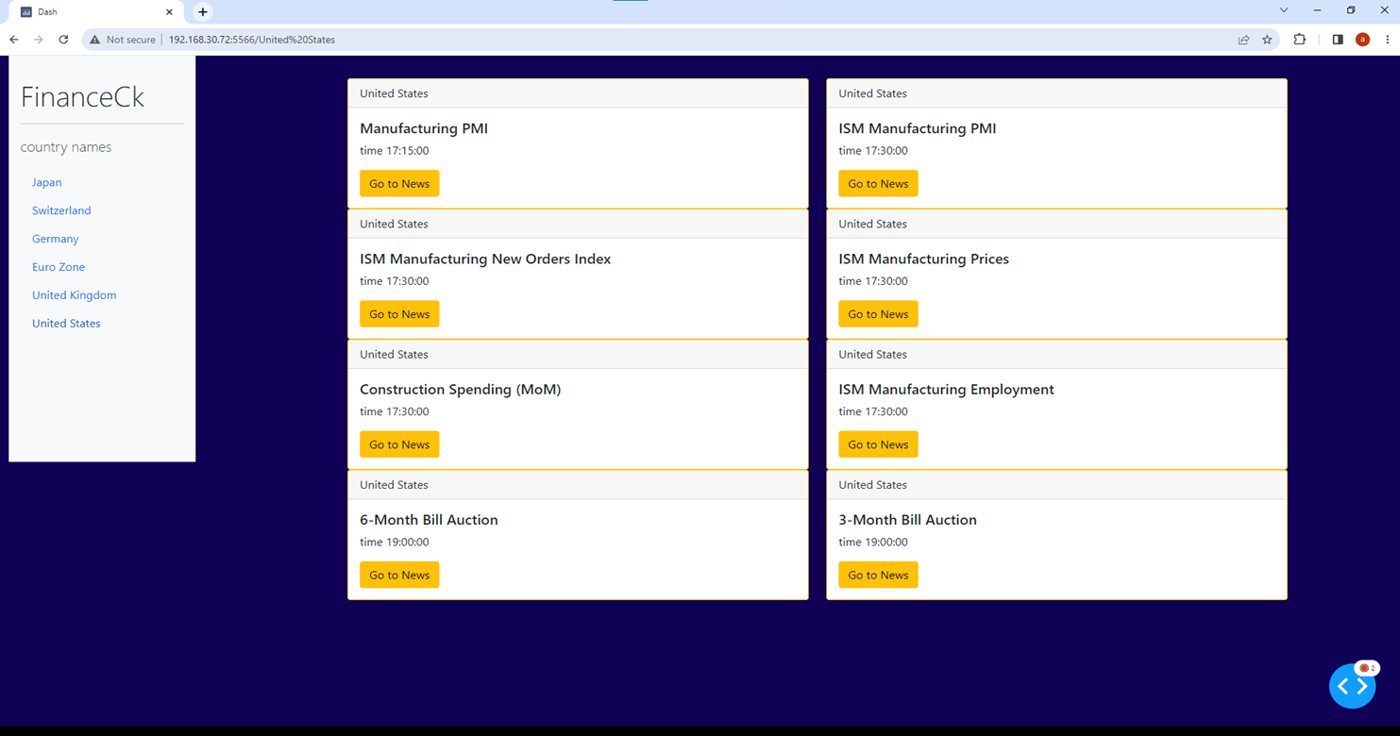 Economic data screen