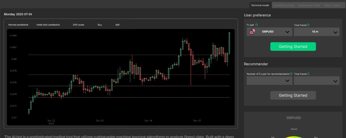 Technical Pair Prediction