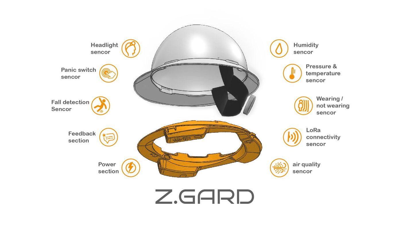Exploded view of the helmet module