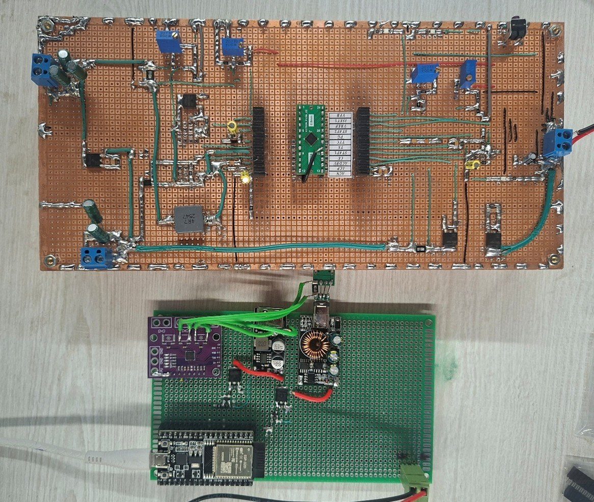 R&D test boards
